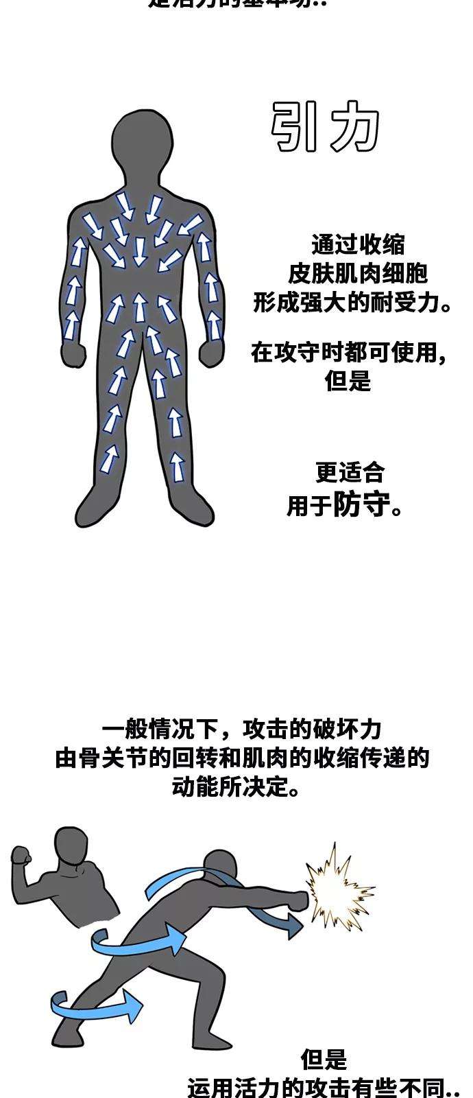 巨魔猎手47话