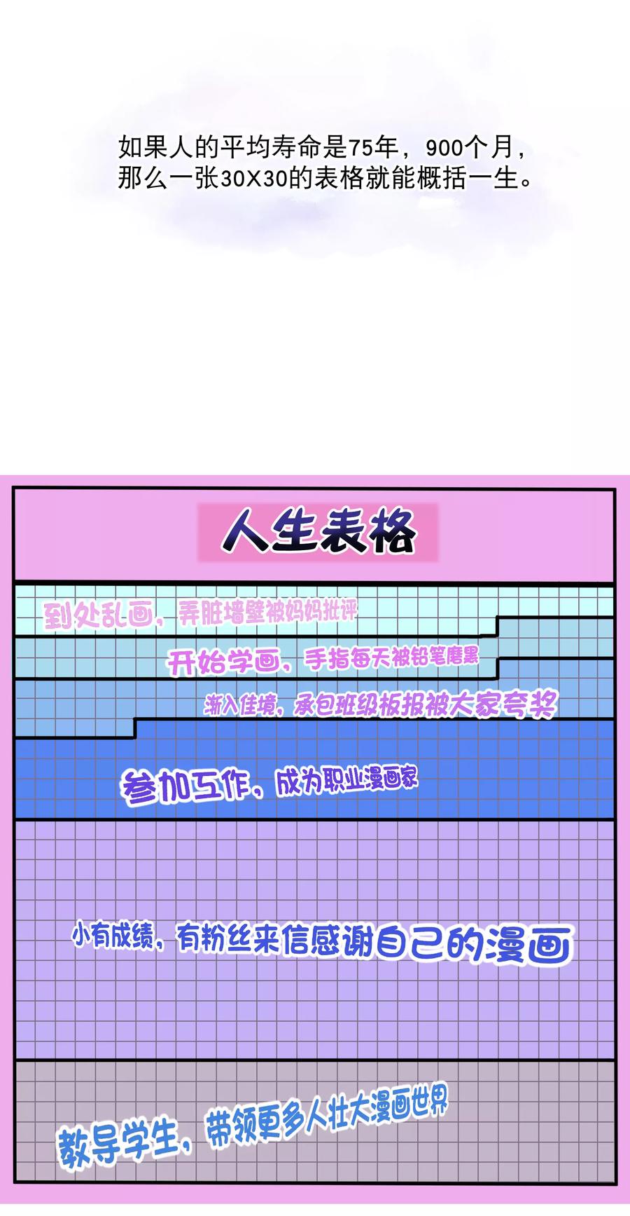 斗罗大陆 第三部 龙王传说131 金龙恐爪