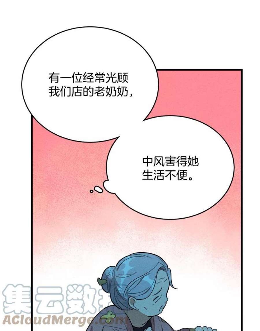 千金料理师27.膳食调理