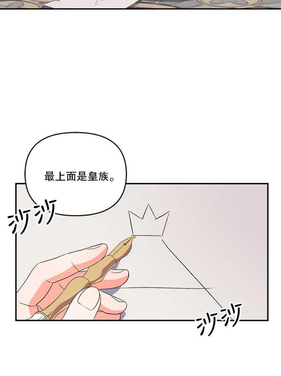 宝贝皇后殿下8.位高则任重