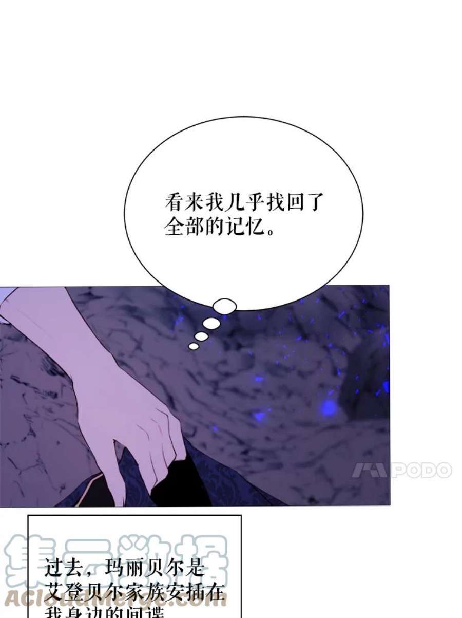 那个恶女需要他41.找话记忆