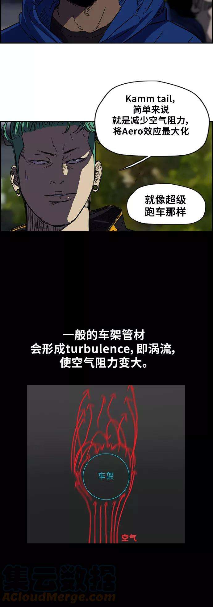冲锋衣第2部 第62话
