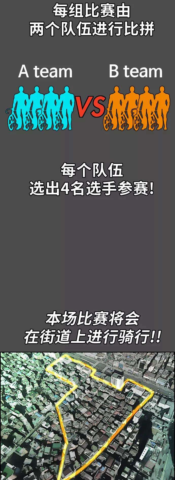 冲锋衣第2部下 第72话