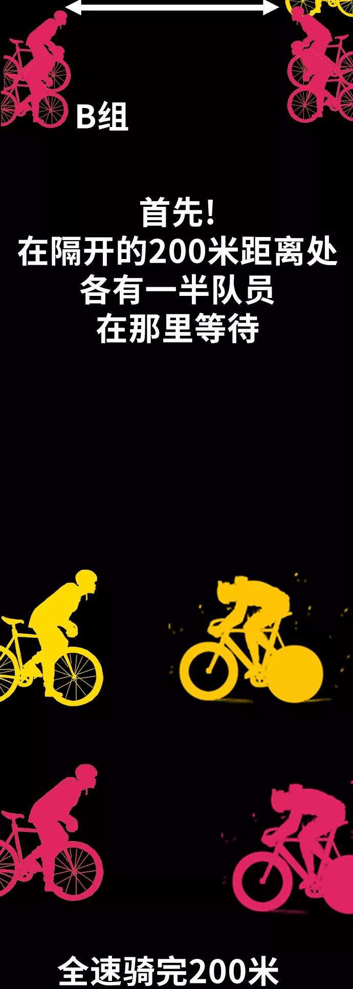 冲锋衣第3部 第43话 冲刺对决（1）