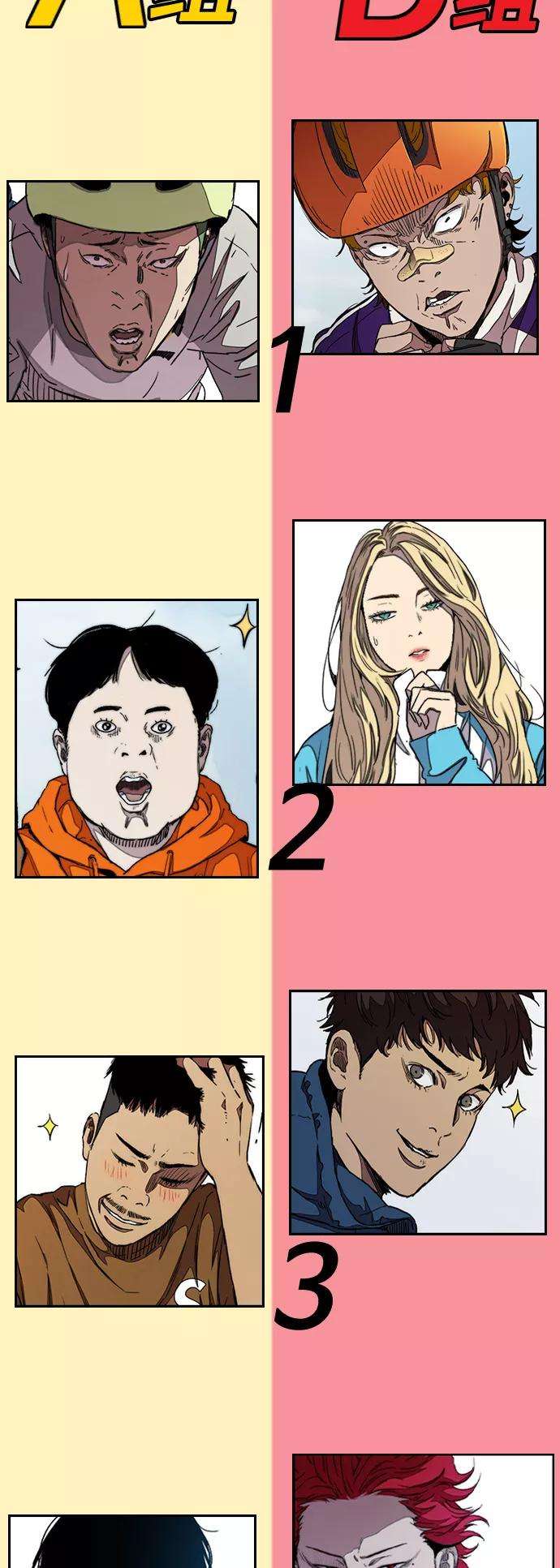 冲锋衣第3部 第43话 冲刺对决（1）