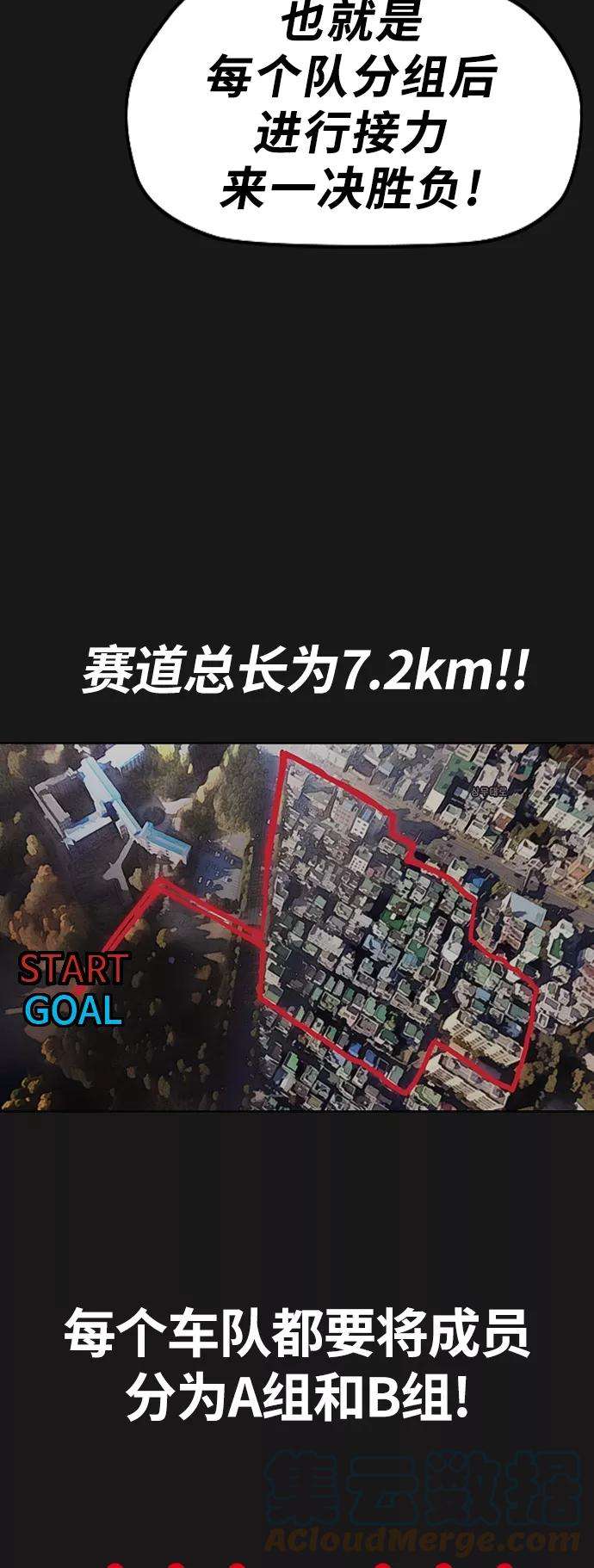 冲锋衣第3部 第53话 League of Street第9轮比赛