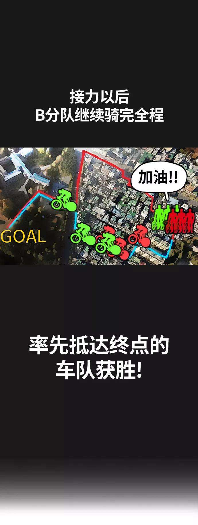 冲锋衣第3部 第53话 League of Street第9轮比赛