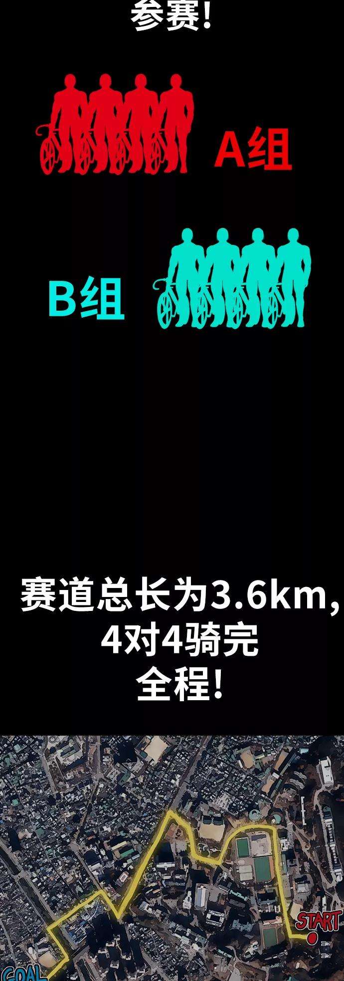 冲锋衣第3部 第88话 得分对决