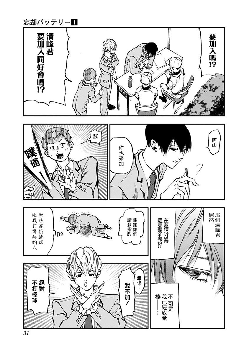 忘卻Battery第01话