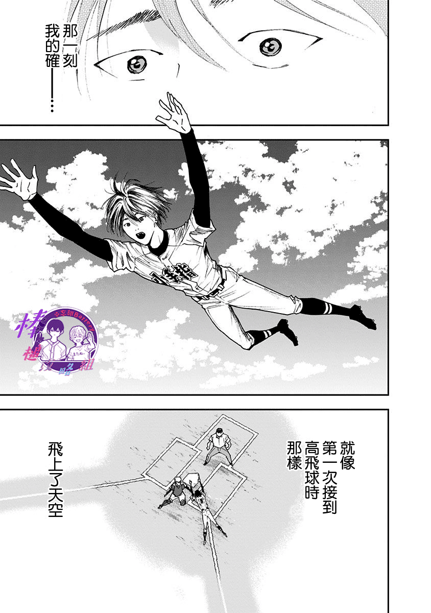 忘卻Battery第61话