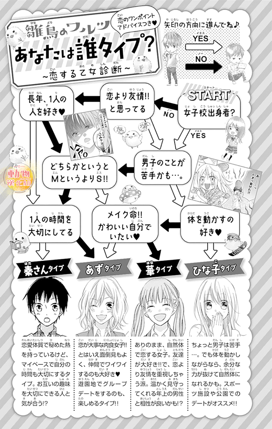 雏鸟的华尔兹第48话