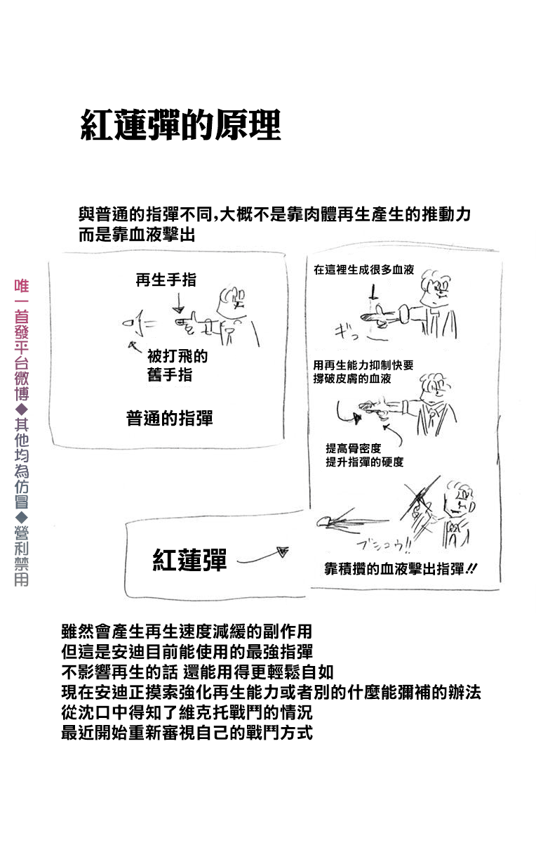 不死＋不幸第4话附录