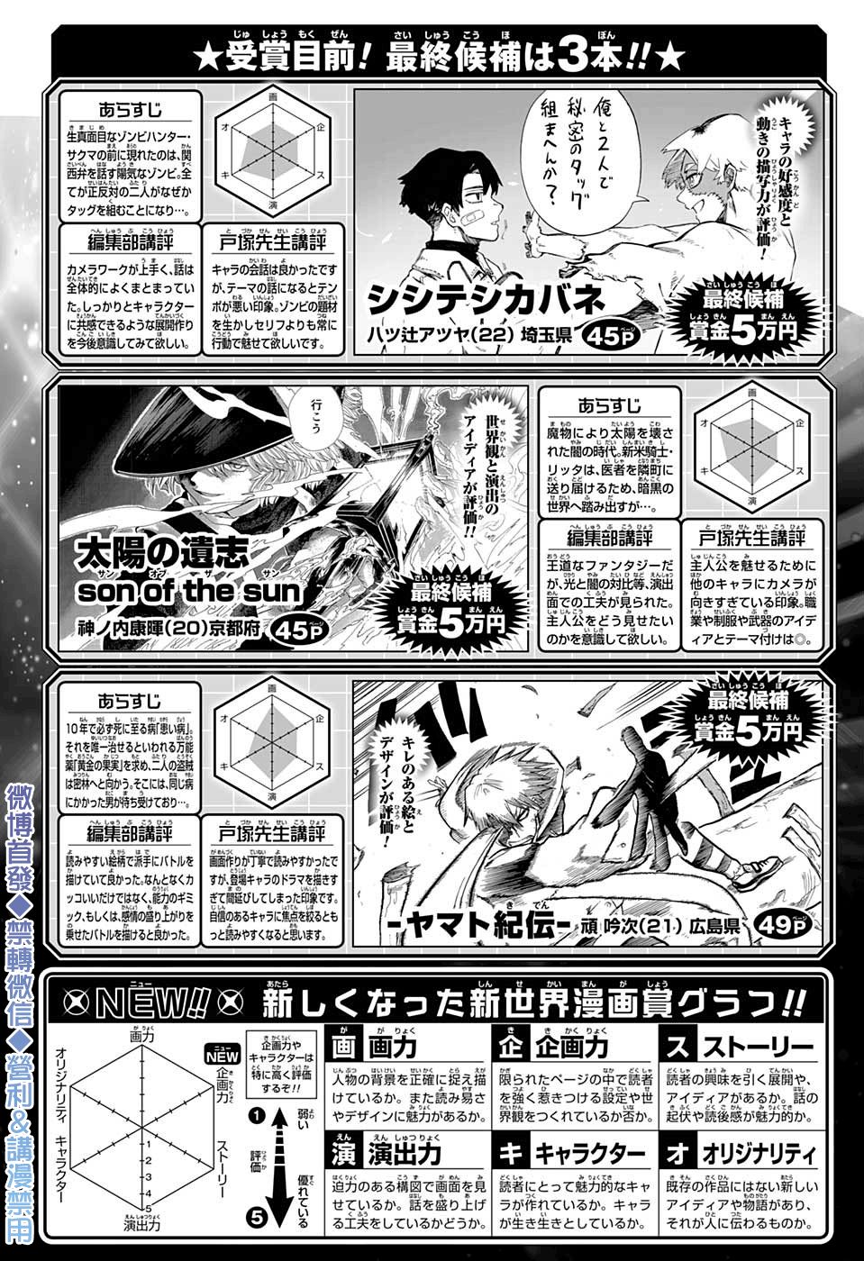 不死＋不幸第60话