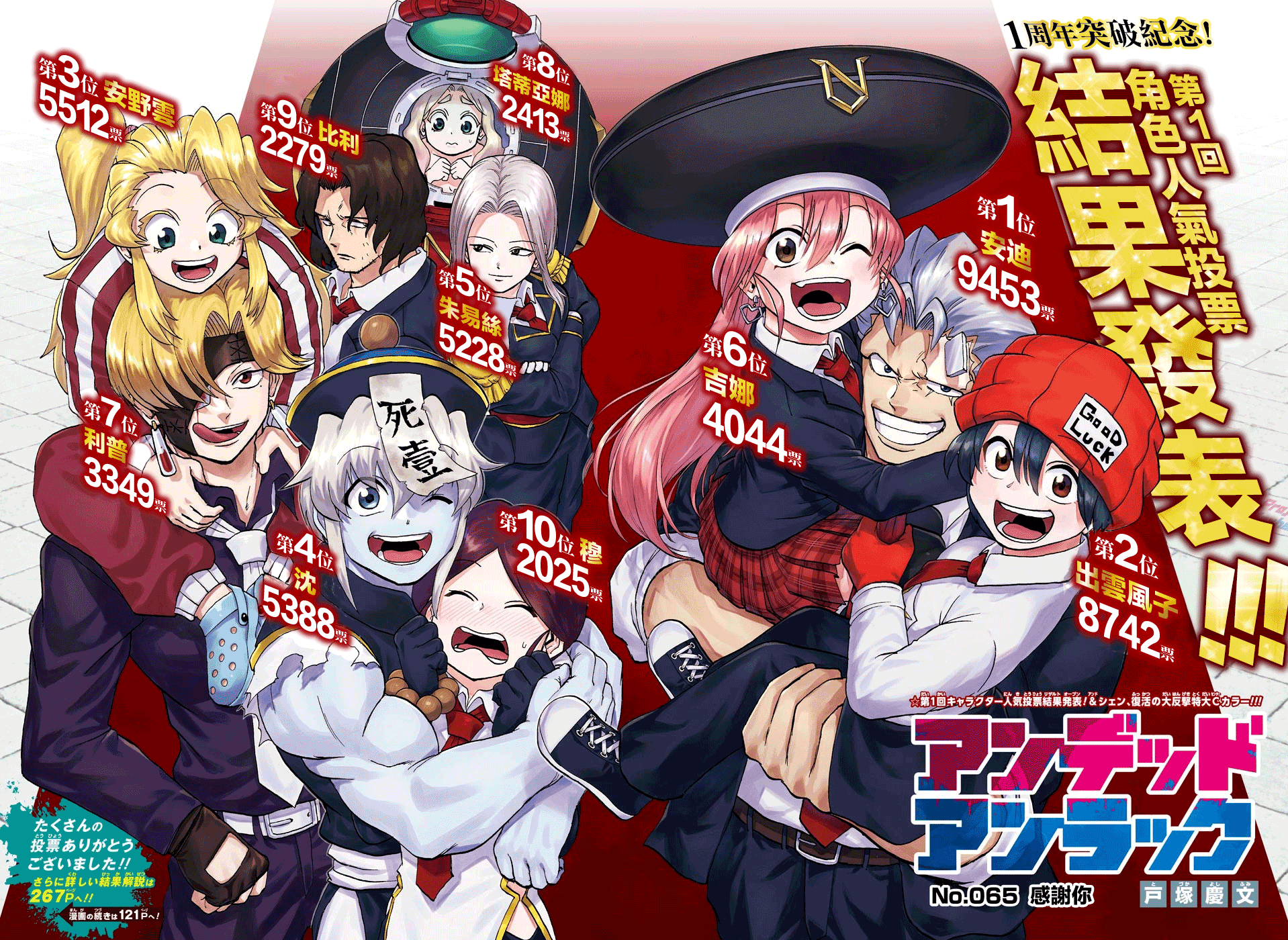 不死＋不幸第65话