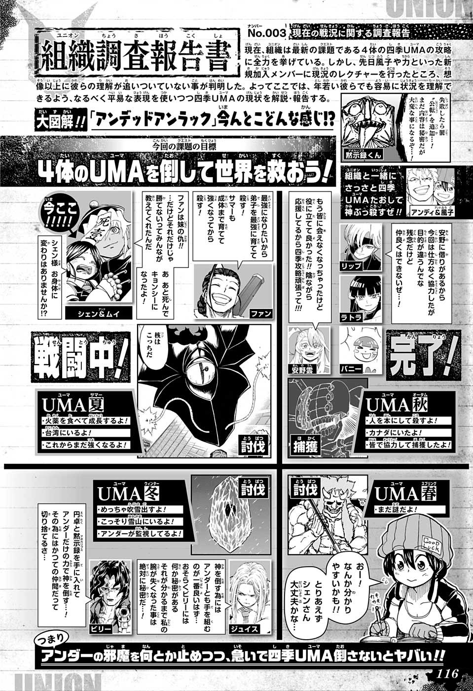 不死＋不幸第65话