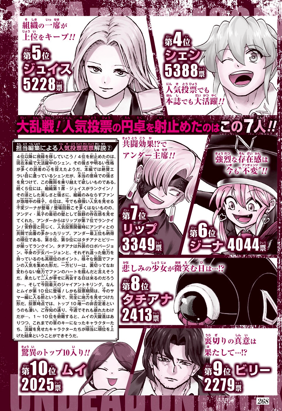 不死＋不幸第65话