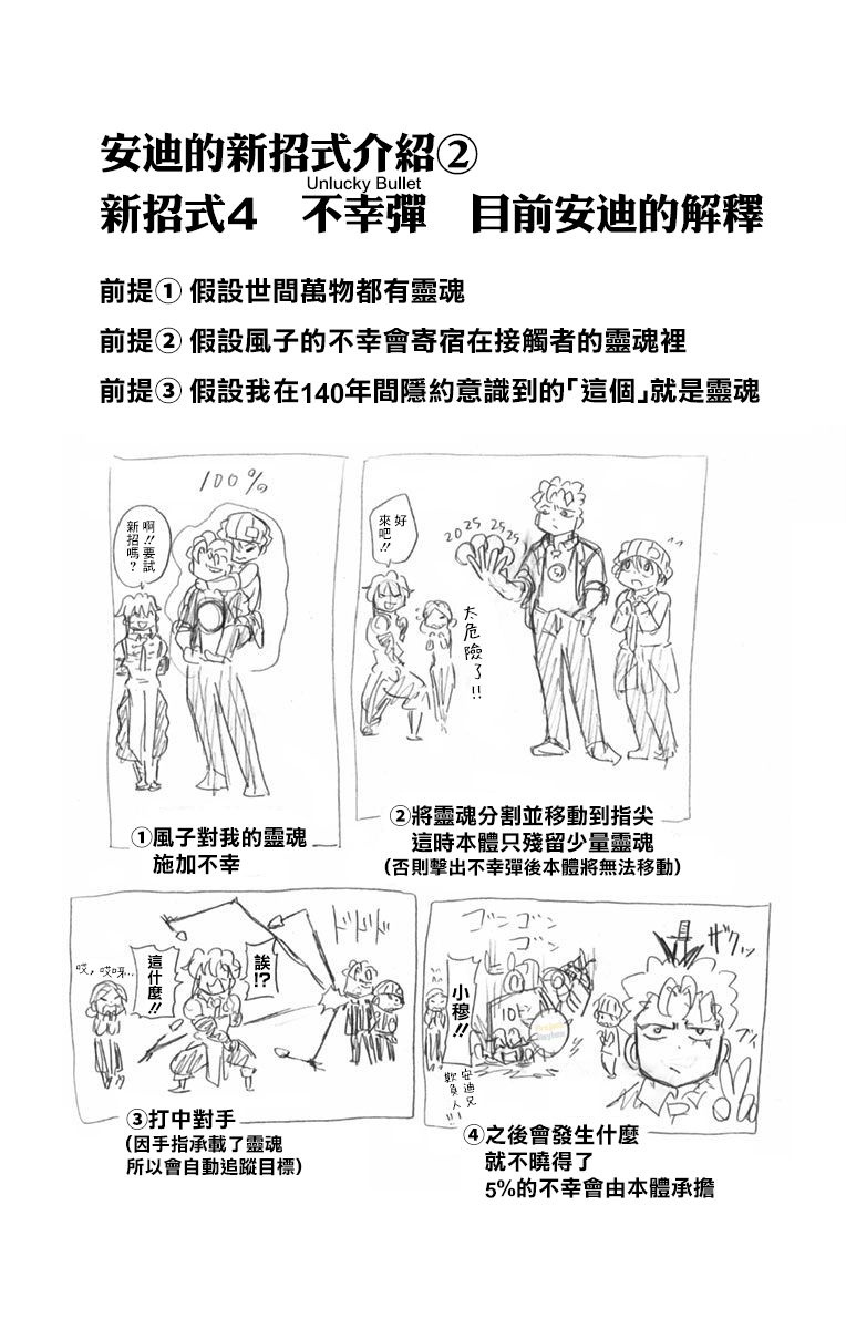 不死＋不幸第06话附录