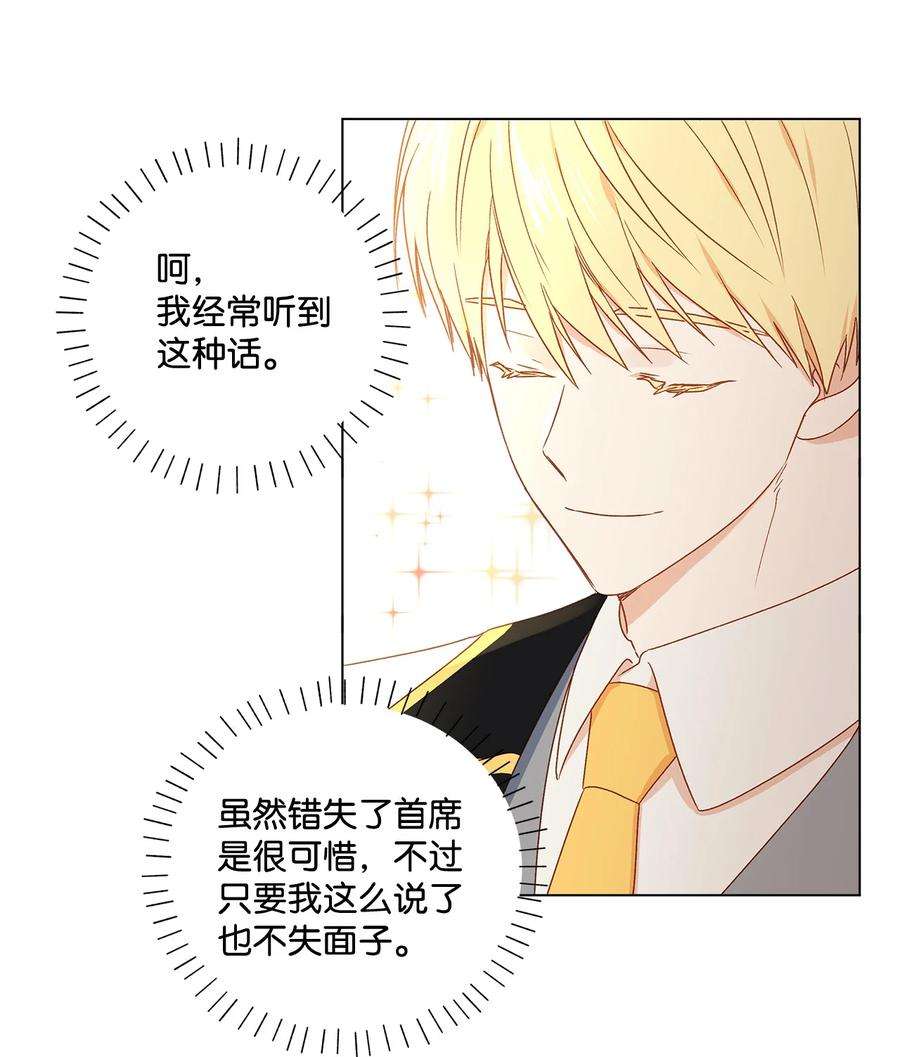 伊莲娜·埃沃的观察日志1 首席