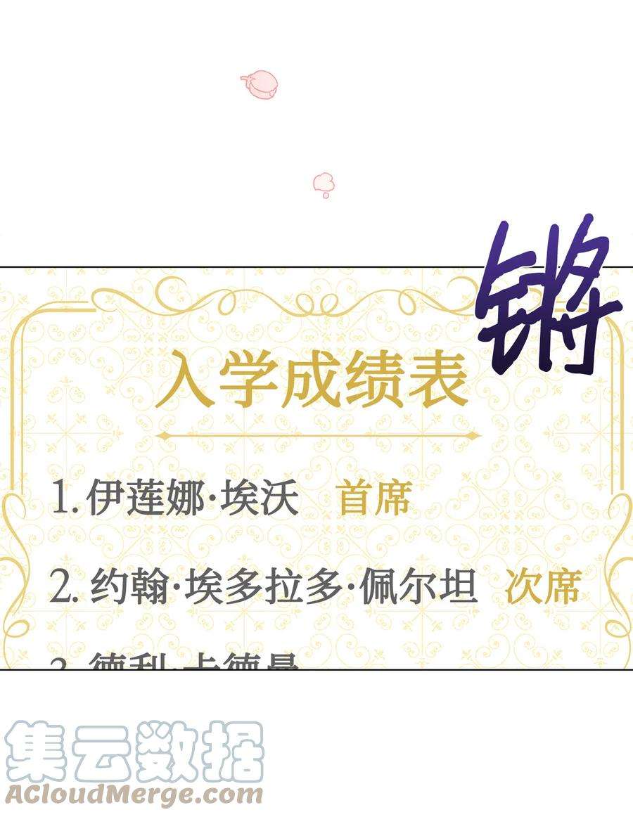 伊莲娜·埃沃的观察日志1 首席