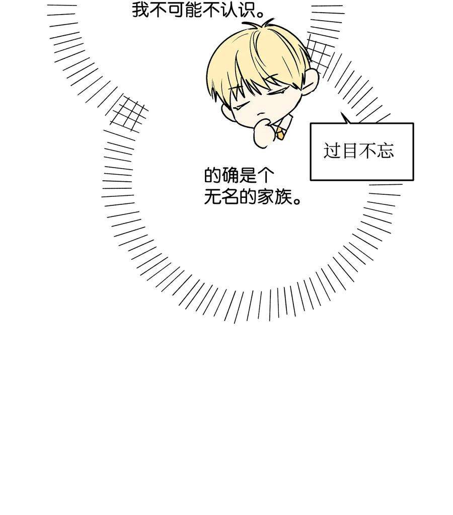 伊莲娜·埃沃的观察日志1 首席