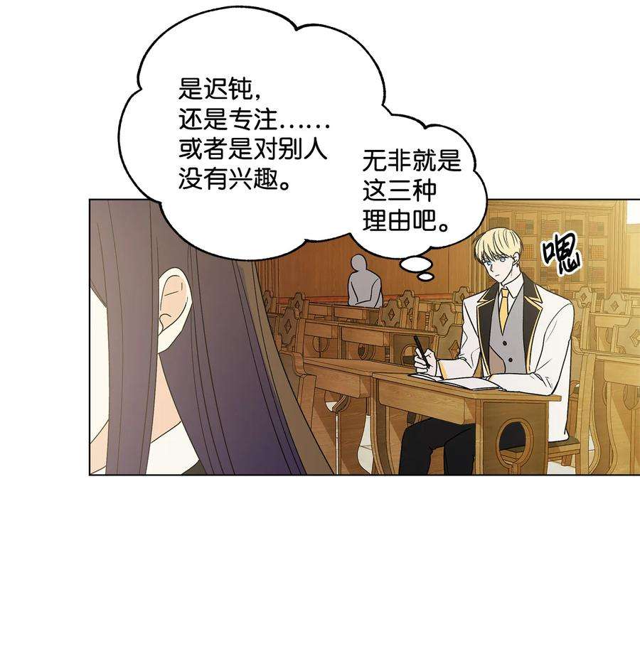 伊莲娜·埃沃的观察日志1 首席