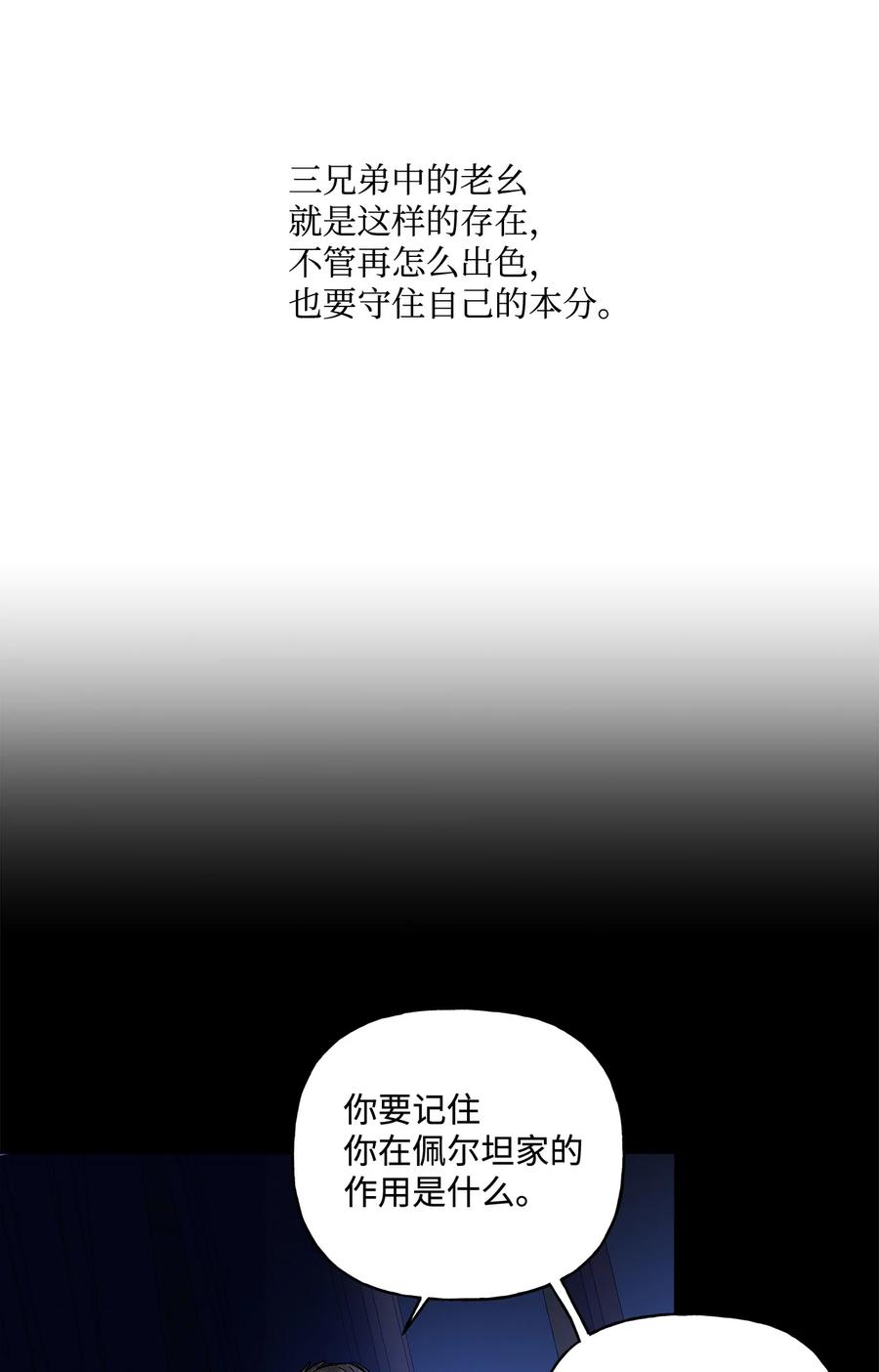 伊莲娜·埃沃的观察日志1 首席