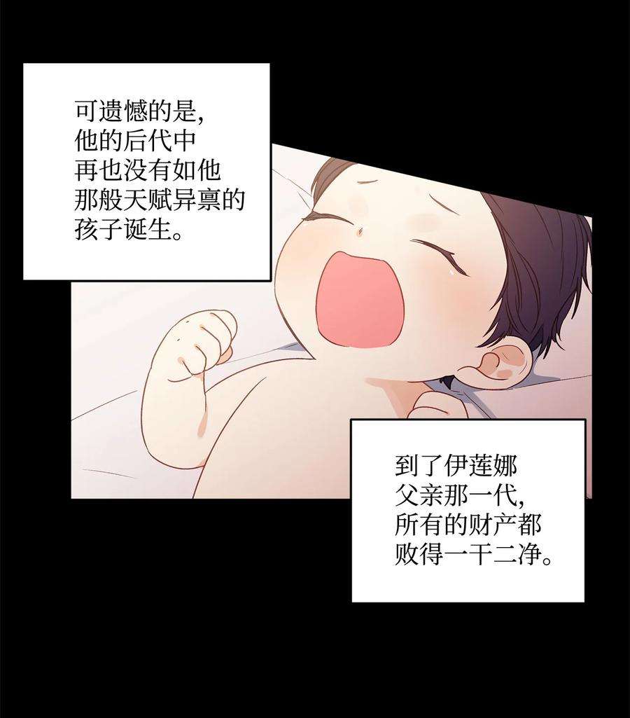 伊莲娜·埃沃的观察日志3 奢望不到的人