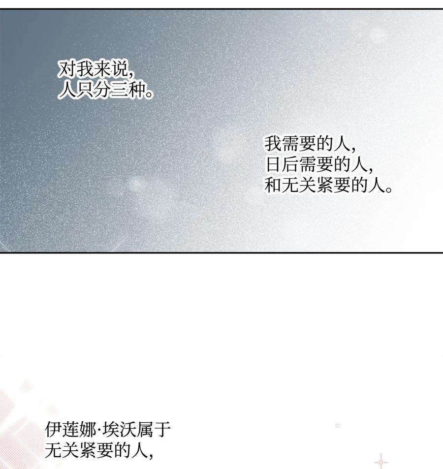 伊莲娜·埃沃的观察日志4 越轨