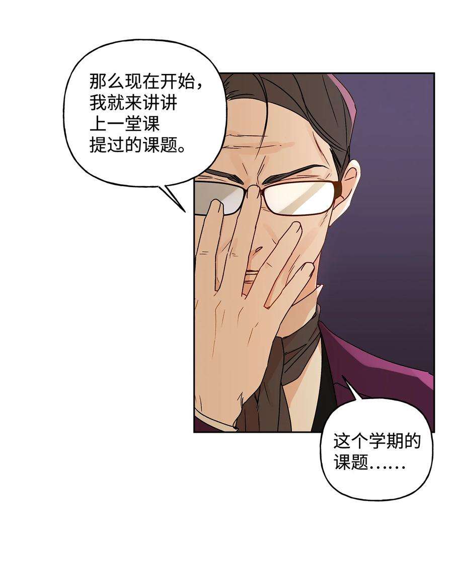 伊莲娜·埃沃的观察日志6 自作多情