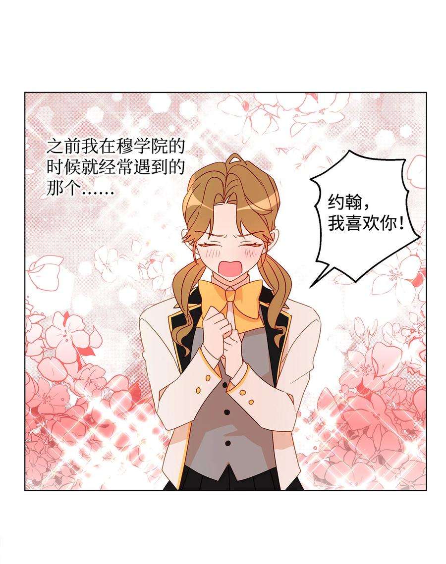 伊莲娜·埃沃的观察日志6 自作多情