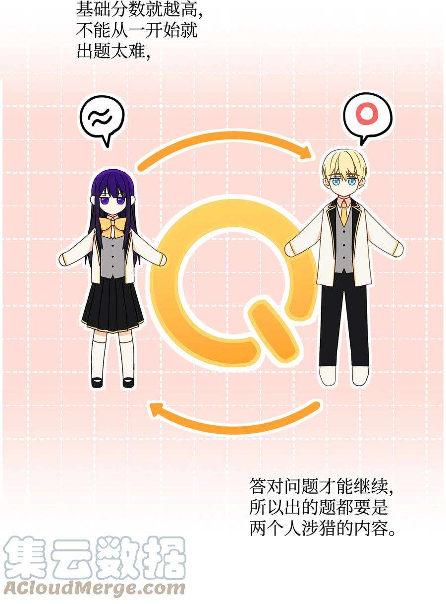 伊莲娜·埃沃的观察日志6 自作多情