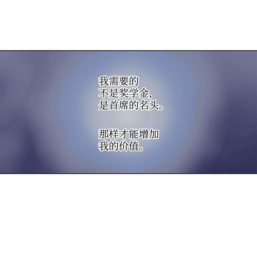 伊莲娜·埃沃的观察日志7 成为课题搭档