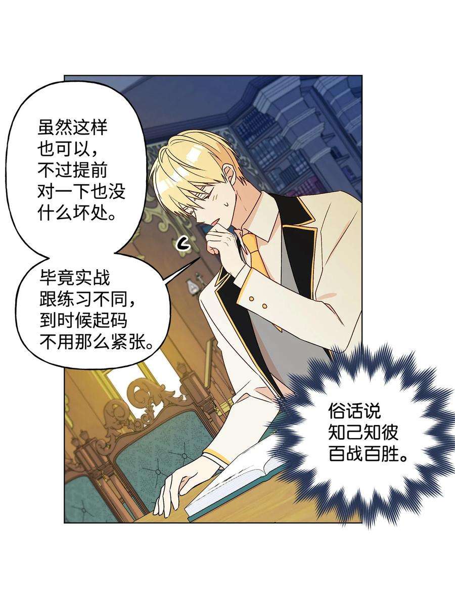 伊莲娜·埃沃的观察日志7 成为课题搭档