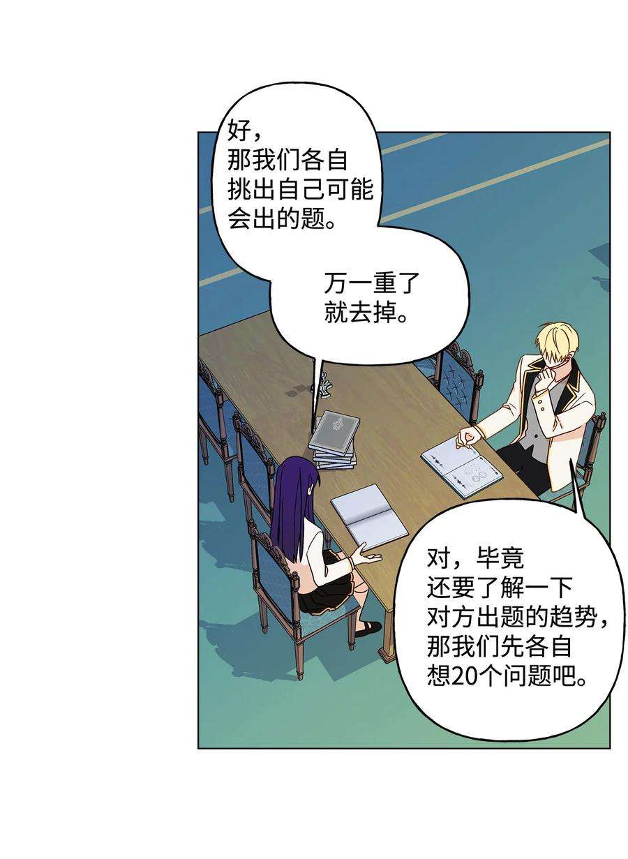 伊莲娜·埃沃的观察日志7 成为课题搭档