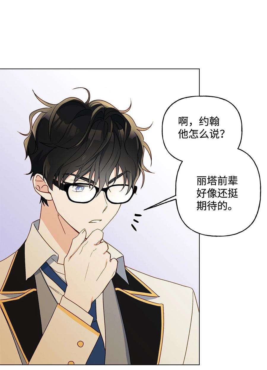 伊莲娜·埃沃的观察日志9 潜在对手