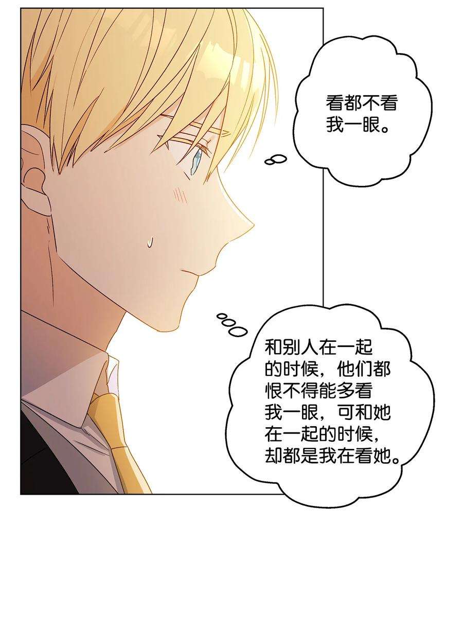 伊莲娜·埃沃的观察日志10 宣泄口