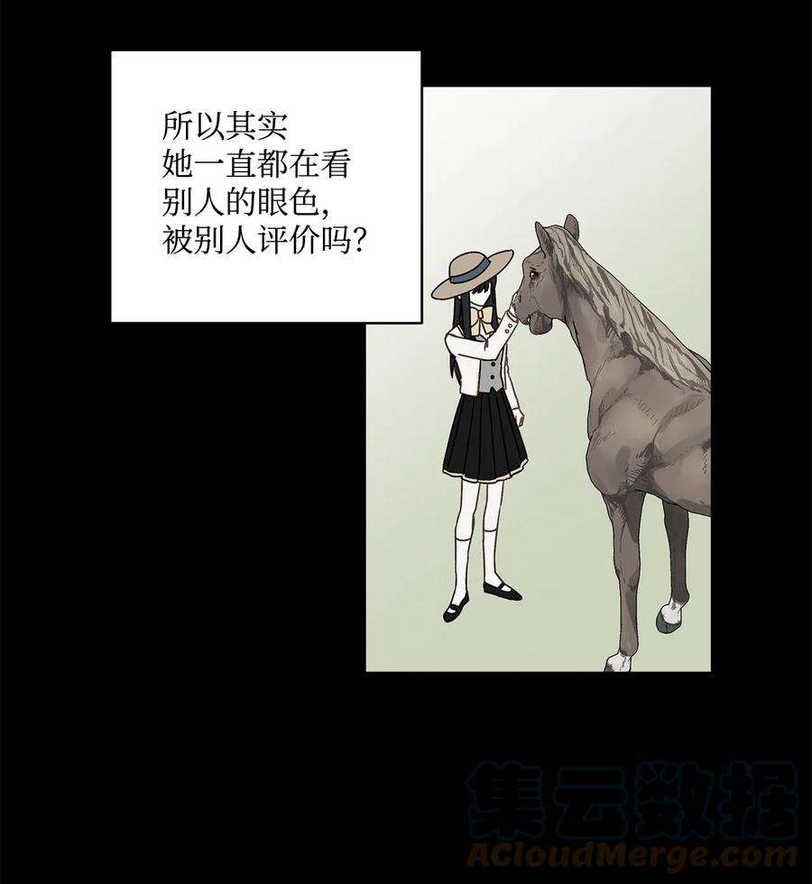 伊莲娜·埃沃的观察日志10 宣泄口
