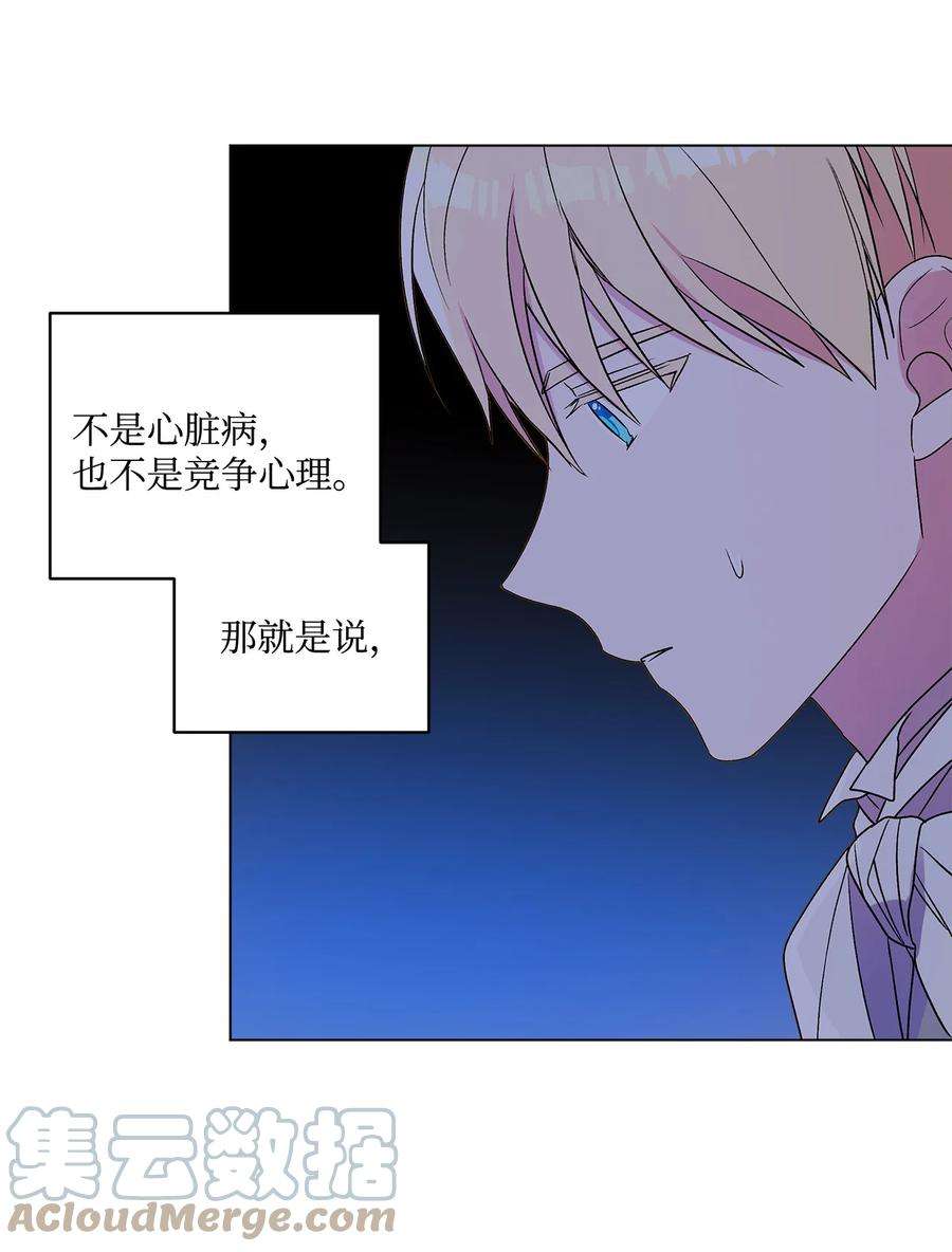 伊莲娜·埃沃的观察日志12 单相思