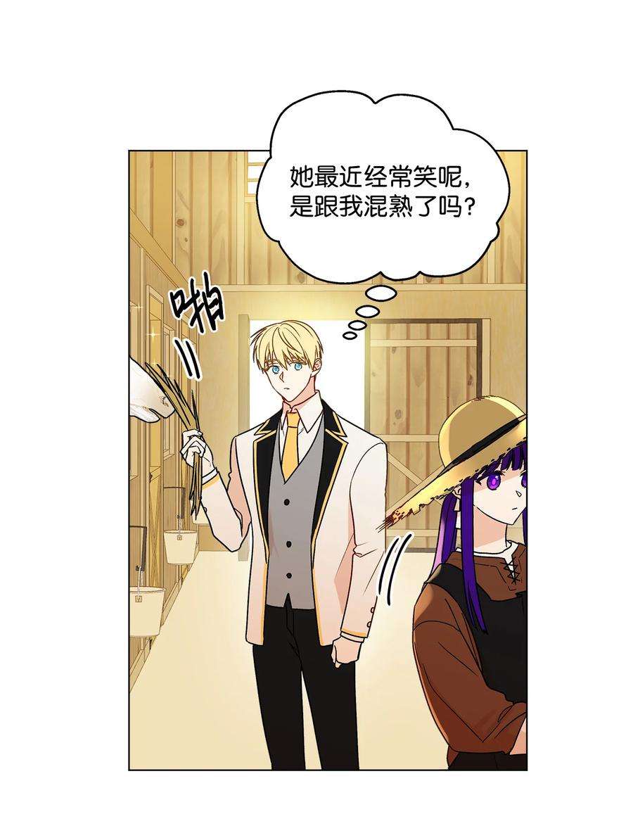 伊莲娜·埃沃的观察日志13 脑补恋爱