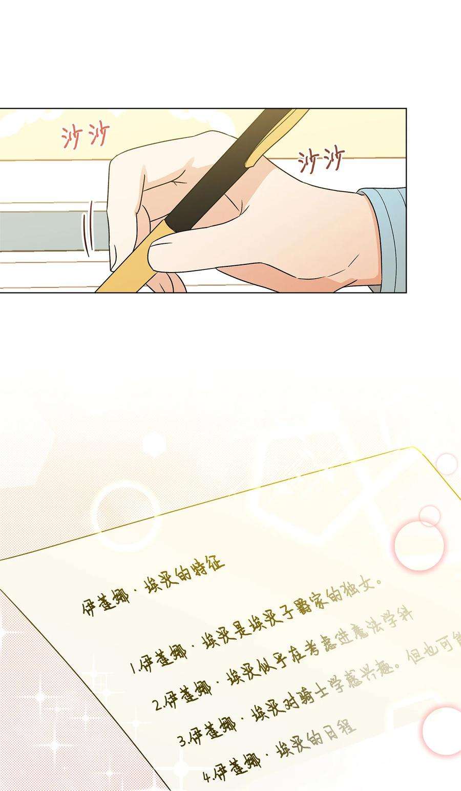 伊莲娜·埃沃的观察日志13 脑补恋爱