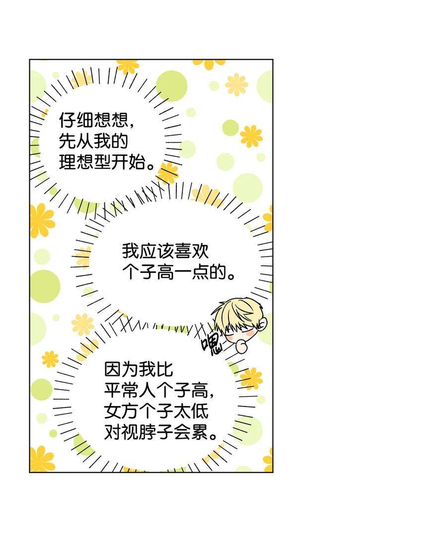 伊莲娜·埃沃的观察日志13 脑补恋爱