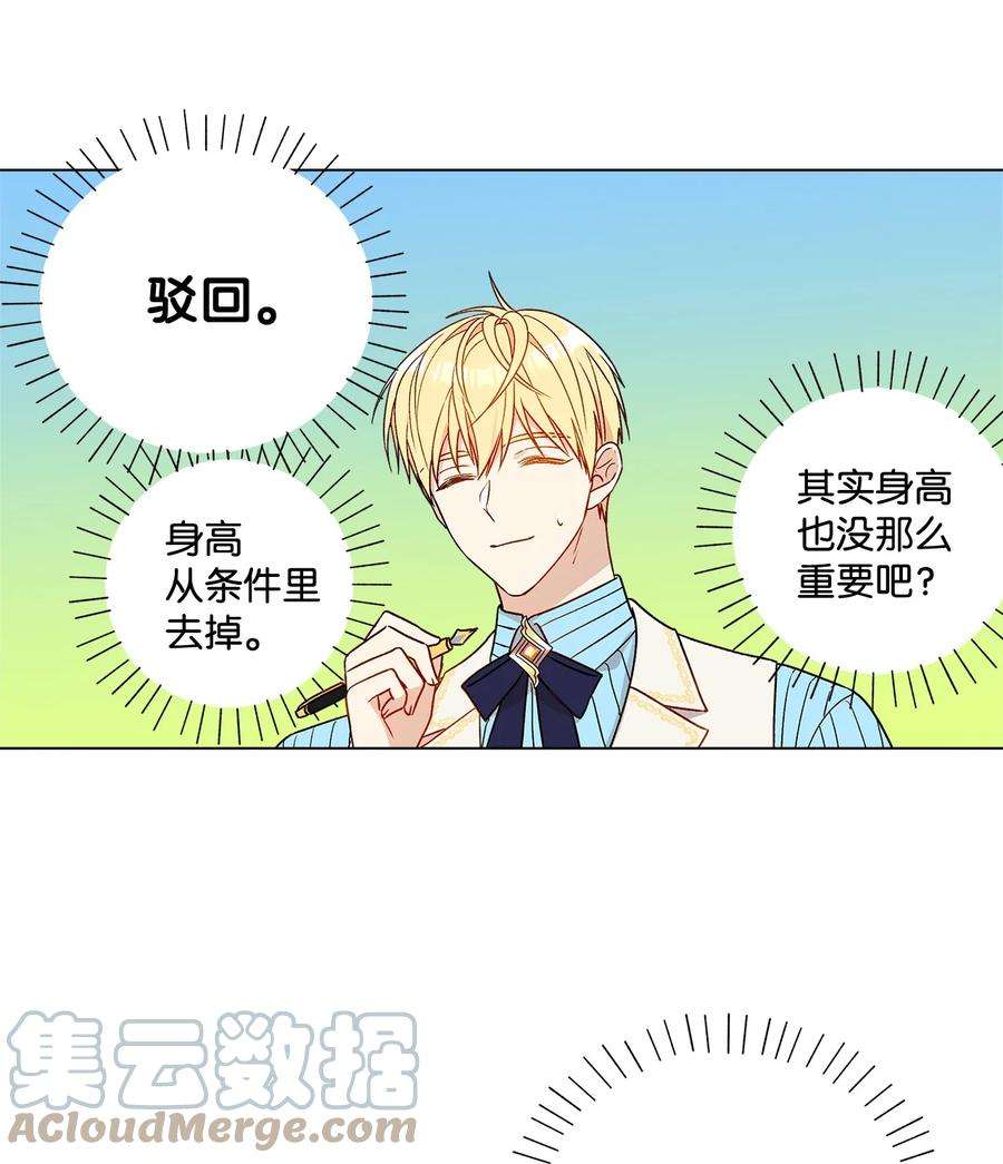 伊莲娜·埃沃的观察日志13 脑补恋爱