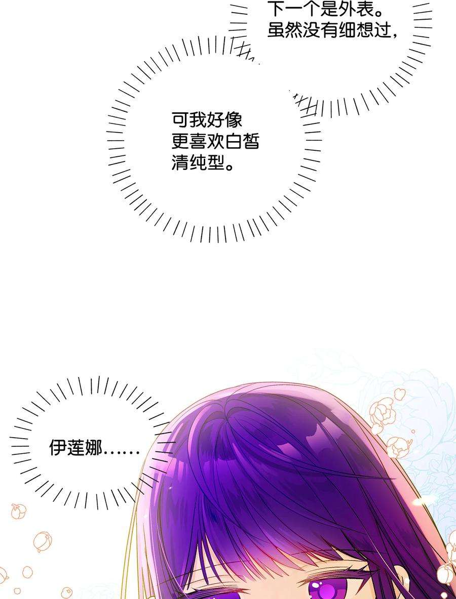 伊莲娜·埃沃的观察日志13 脑补恋爱