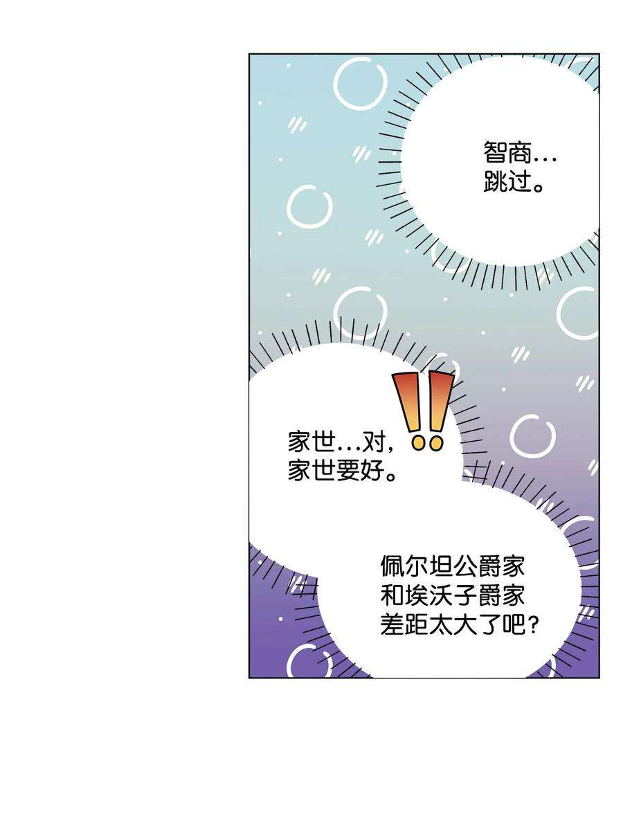 伊莲娜·埃沃的观察日志13 脑补恋爱