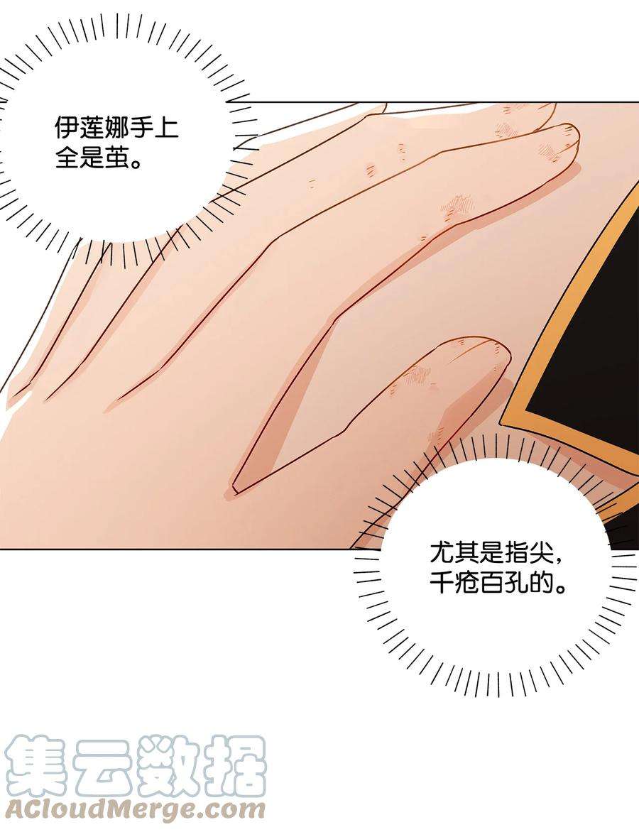伊莲娜·埃沃的观察日志20 担心的事还是发生了