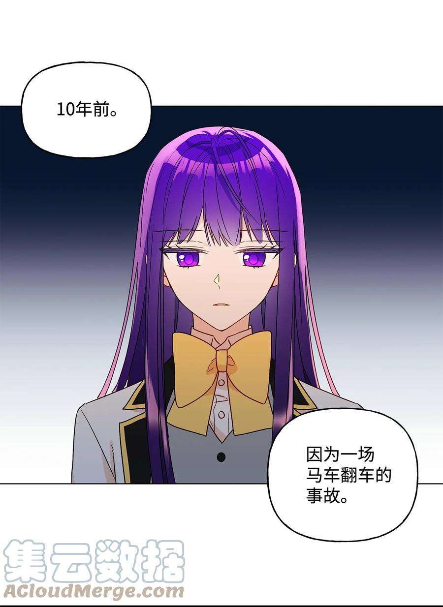 伊莲娜·埃沃的观察日志21 真正的高手