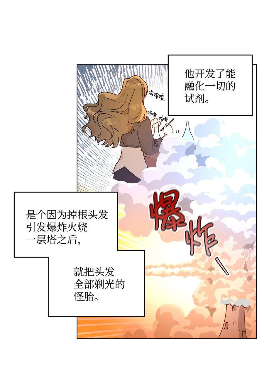 伊莲娜·埃沃的观察日志24 眼镜布的威胁