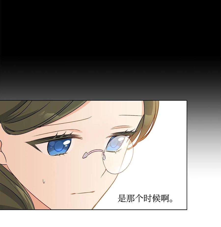 伊莲娜·埃沃的观察日志25 魔法师之梦