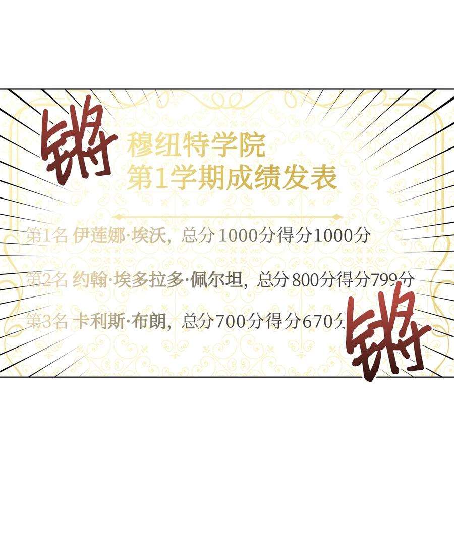 伊莲娜·埃沃的观察日志27 试探