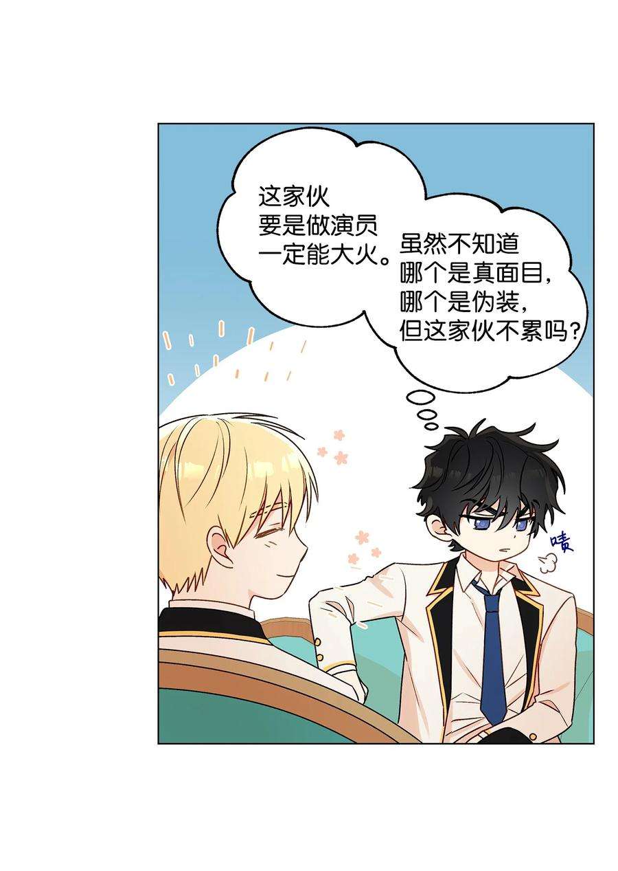 伊莲娜·埃沃的观察日志27 试探